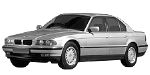 BMW E38 U0201 Fault Code